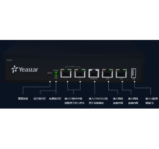 數(shù)字中繼網(wǎng)關(guān)