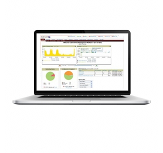 OmniVista 3600無線管理
